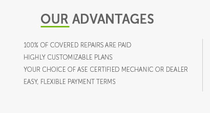 car warranty coverage reviews